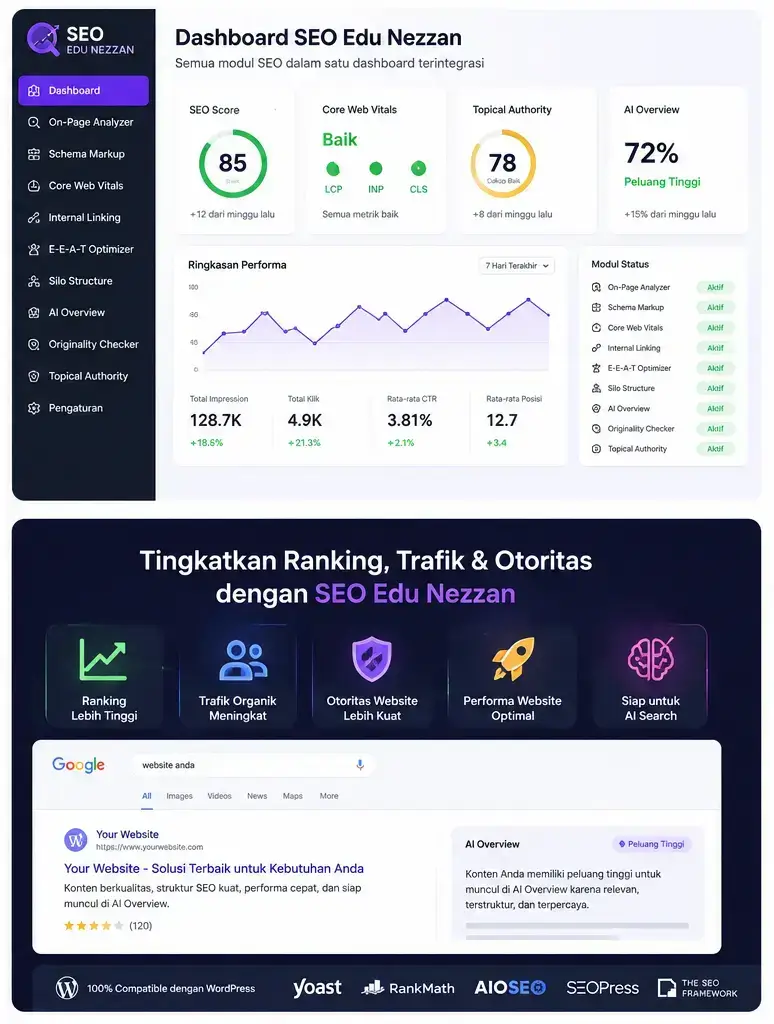 Plugin Core Vital SEO Edu Nezzan v1.0.4